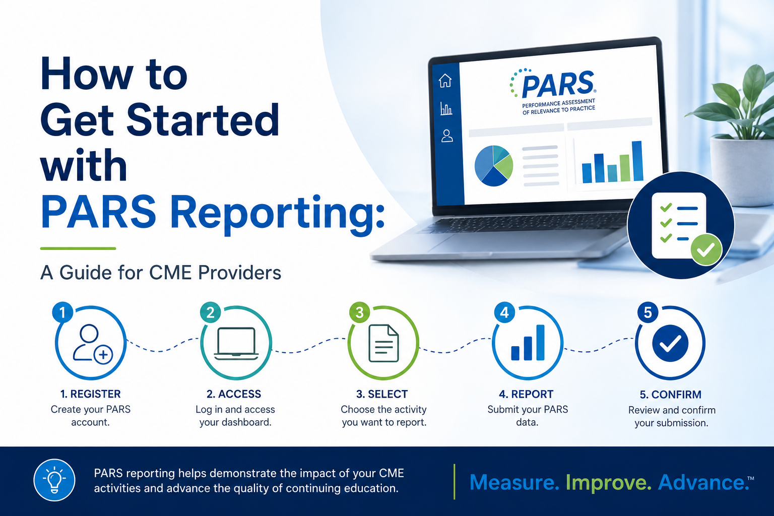 How to Get Started with PARS Reporting: A Guide for CME Providers